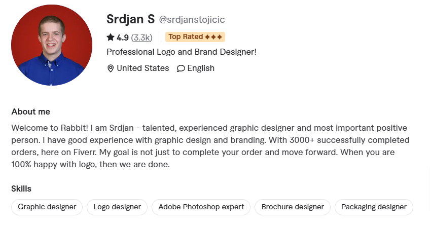 Logo Designers on Fiverr