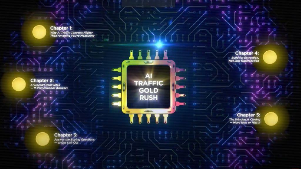 AI Traffic