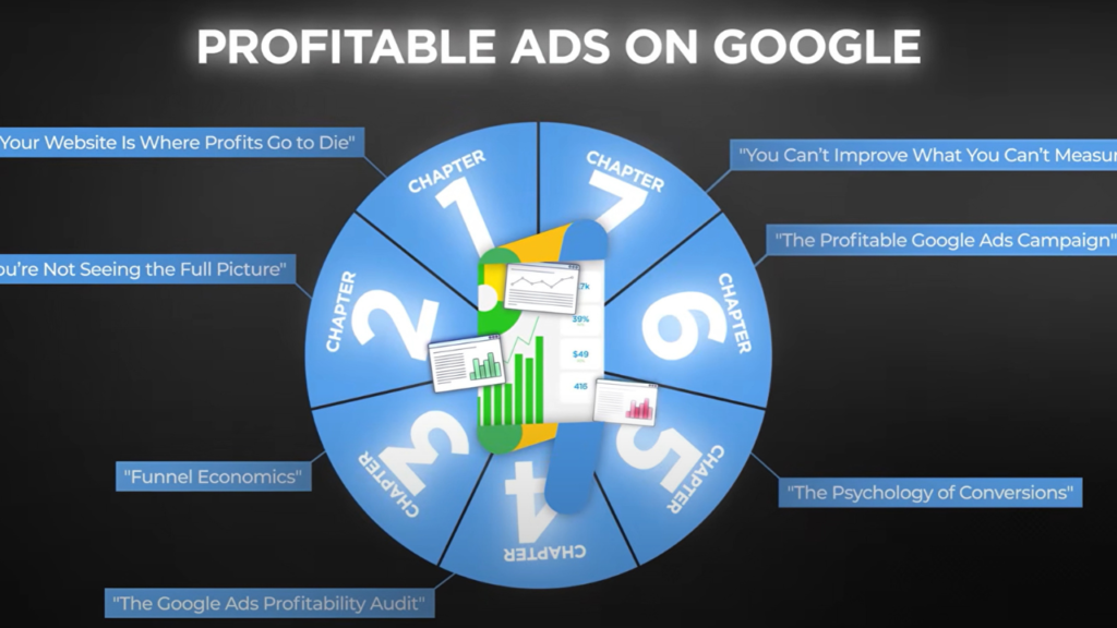 display advertising services